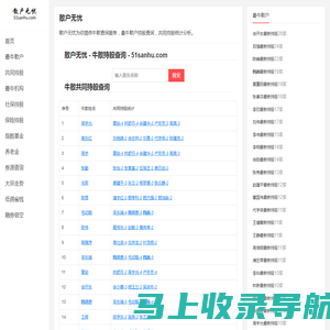 散户无忧 - 牛散持股查询 - 51sanhu.com